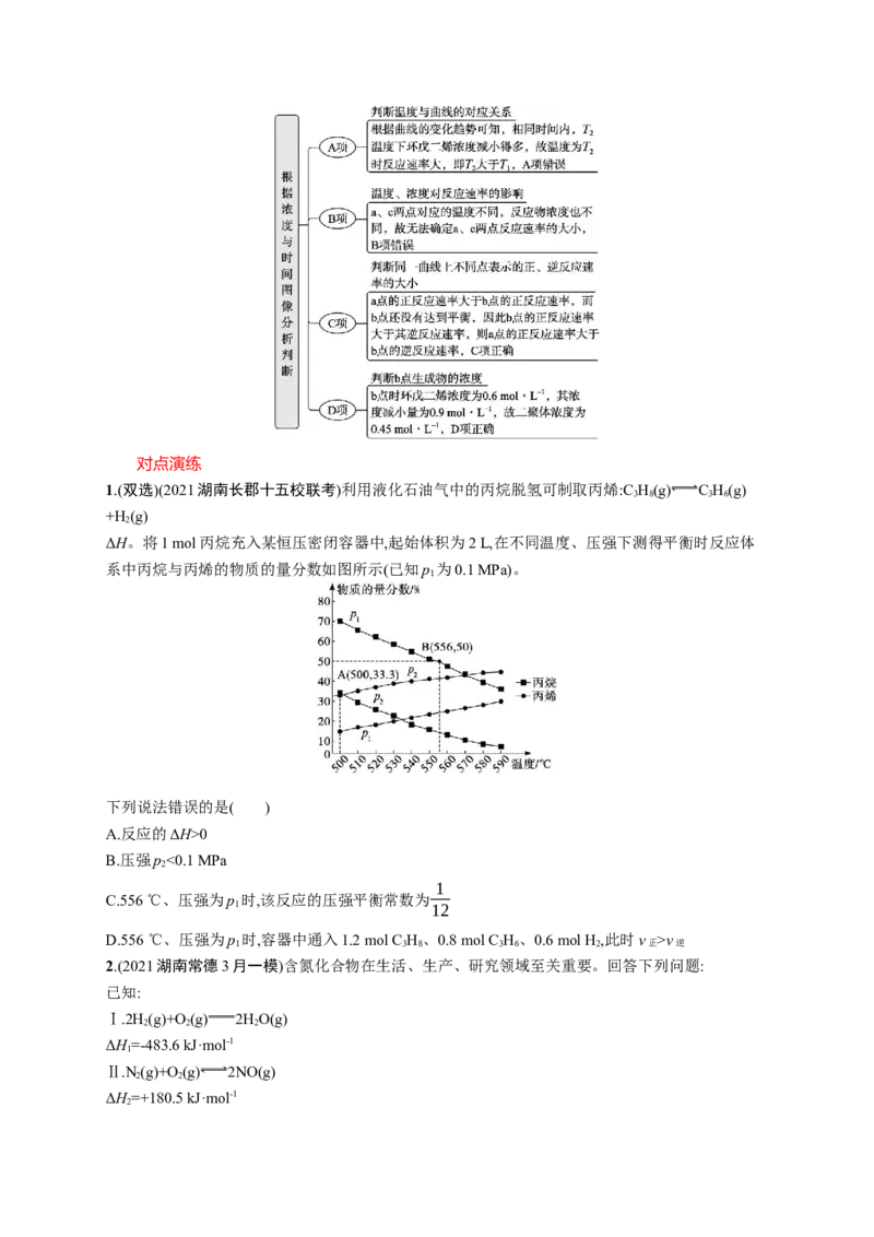 2023新高考化学总复习优化设计_05高考化学_新高考复习资料_2023年新高考资料_专项复习_2023新高考化学总复习优化设计