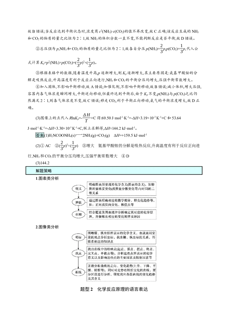 2023新高考化学总复习优化设计_05高考化学_新高考复习资料_2023年新高考资料_专项复习_2023新高考化学总复习优化设计