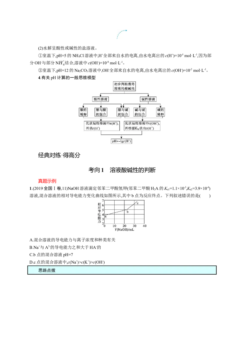 2023新高考化学总复习优化设计_05高考化学_新高考复习资料_2023年新高考资料_专项复习_2023新高考化学总复习优化设计