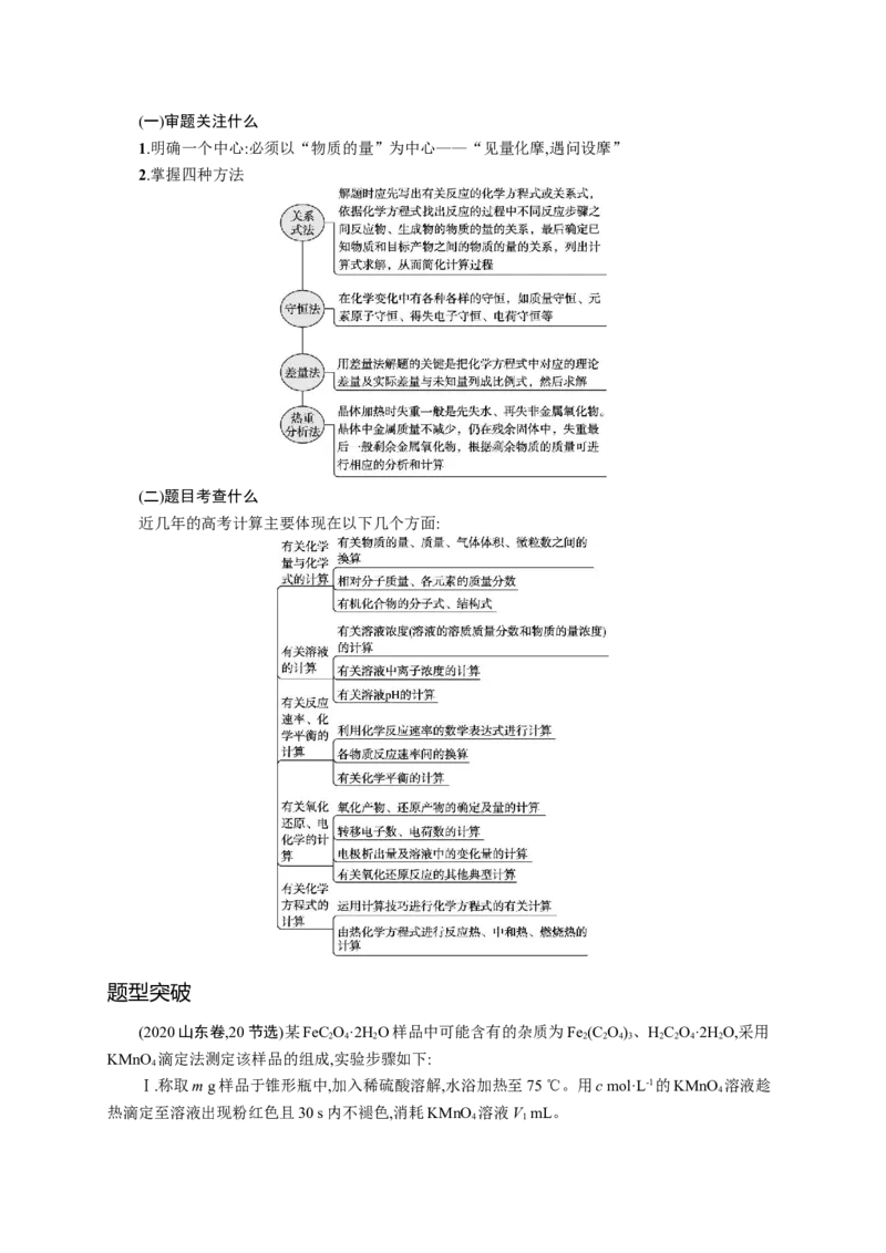 2023新高考化学总复习优化设计_05高考化学_新高考复习资料_2023年新高考资料_专项复习_2023新高考化学总复习优化设计