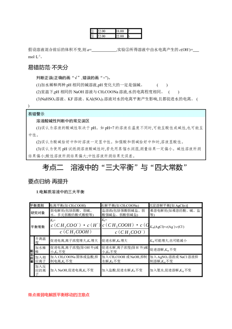 2023新高考化学总复习优化设计_05高考化学_新高考复习资料_2023年新高考资料_专项复习_2023新高考化学总复习优化设计