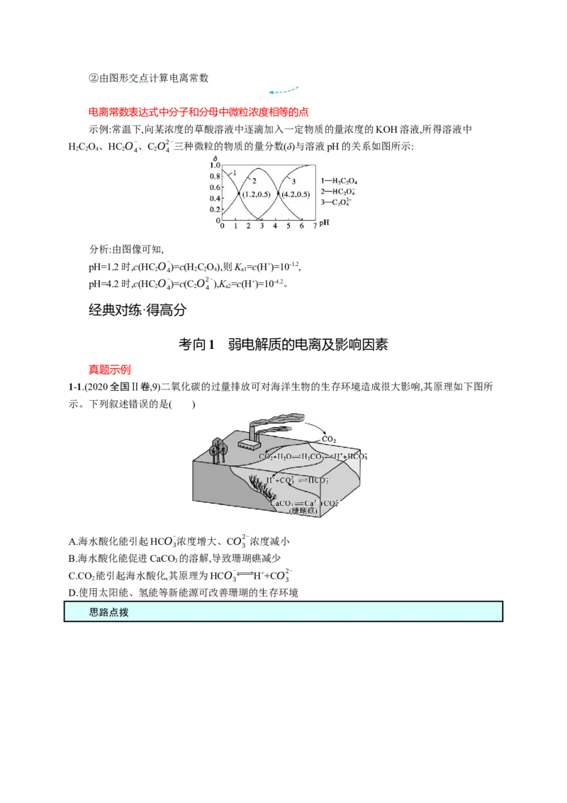 2023新高考化学总复习优化设计_05高考化学_新高考复习资料_2023年新高考资料_专项复习_2023新高考化学总复习优化设计
