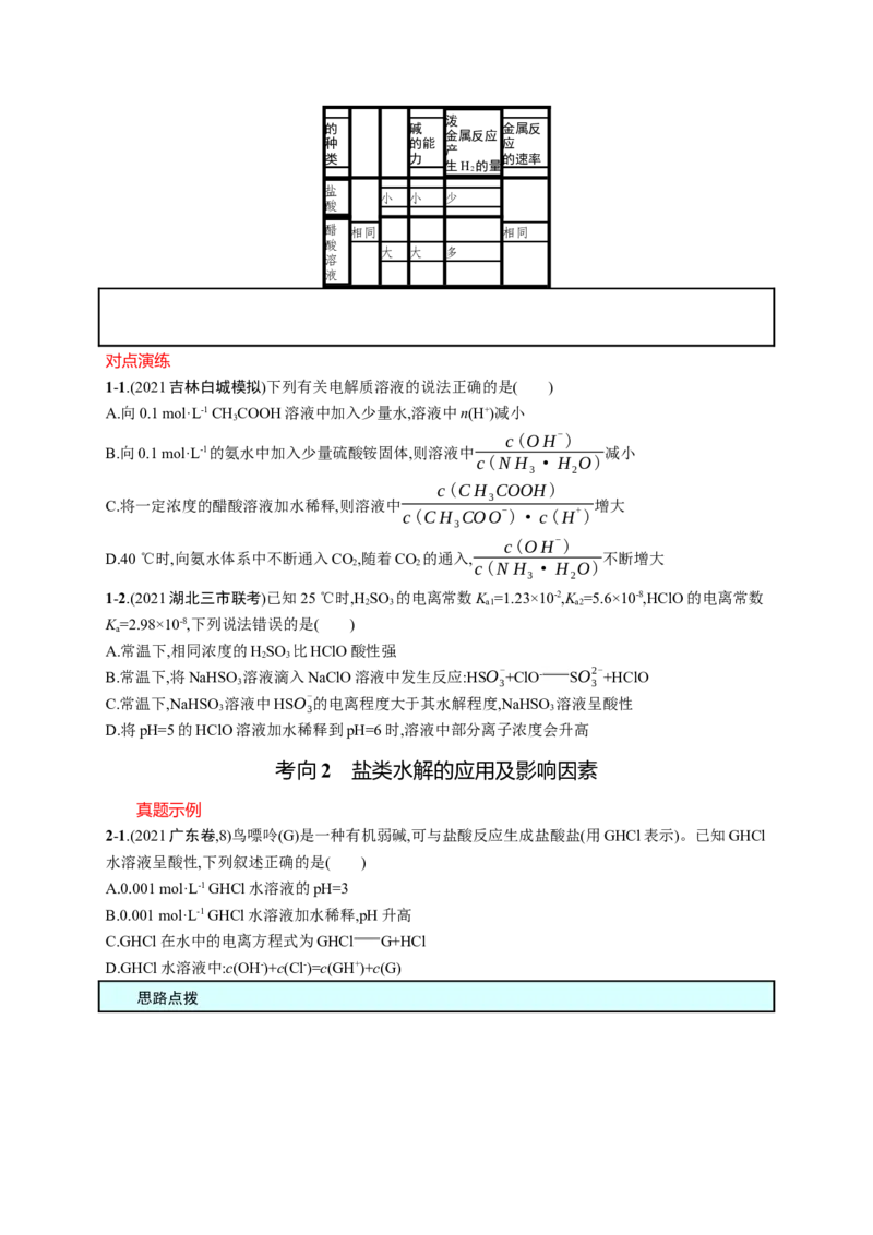 2023新高考化学总复习优化设计_05高考化学_新高考复习资料_2023年新高考资料_专项复习_2023新高考化学总复习优化设计