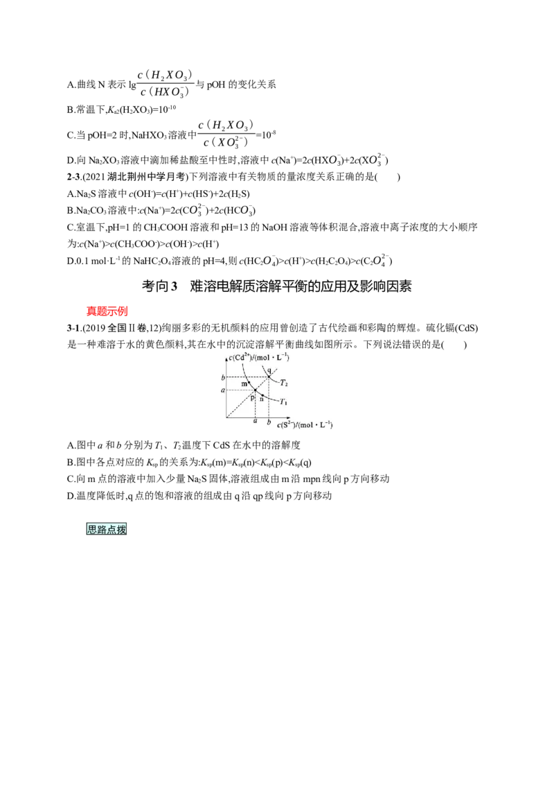 2023新高考化学总复习优化设计_05高考化学_新高考复习资料_2023年新高考资料_专项复习_2023新高考化学总复习优化设计