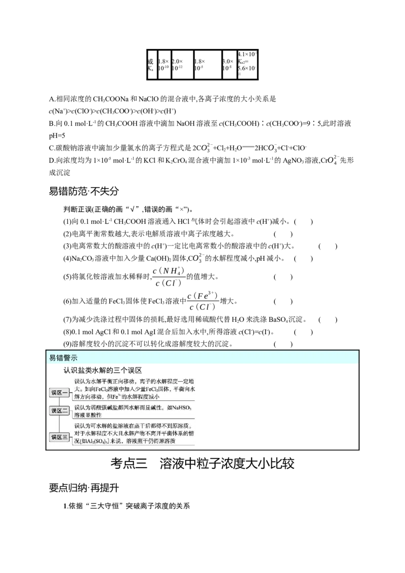 2023新高考化学总复习优化设计_05高考化学_新高考复习资料_2023年新高考资料_专项复习_2023新高考化学总复习优化设计