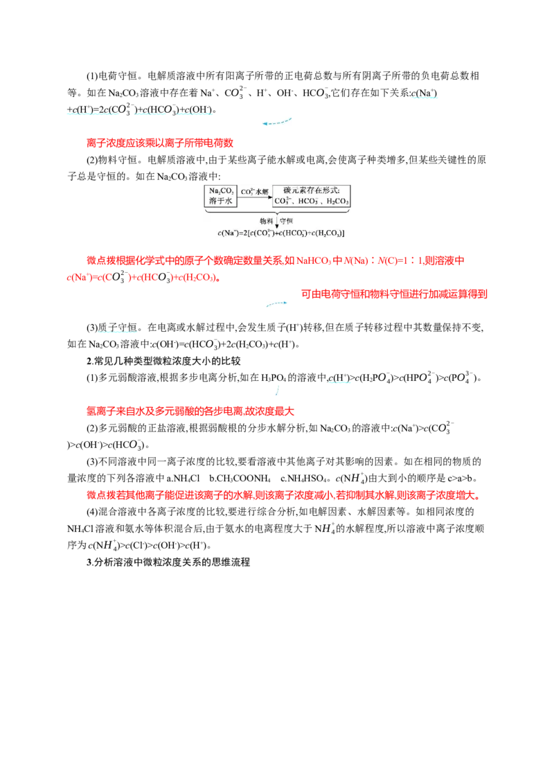 2023新高考化学总复习优化设计_05高考化学_新高考复习资料_2023年新高考资料_专项复习_2023新高考化学总复习优化设计
