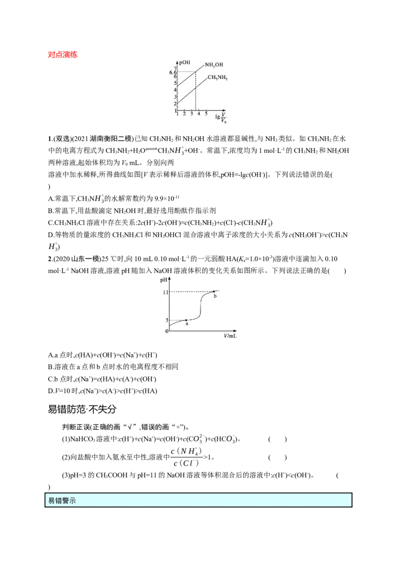 2023新高考化学总复习优化设计_05高考化学_新高考复习资料_2023年新高考资料_专项复习_2023新高考化学总复习优化设计