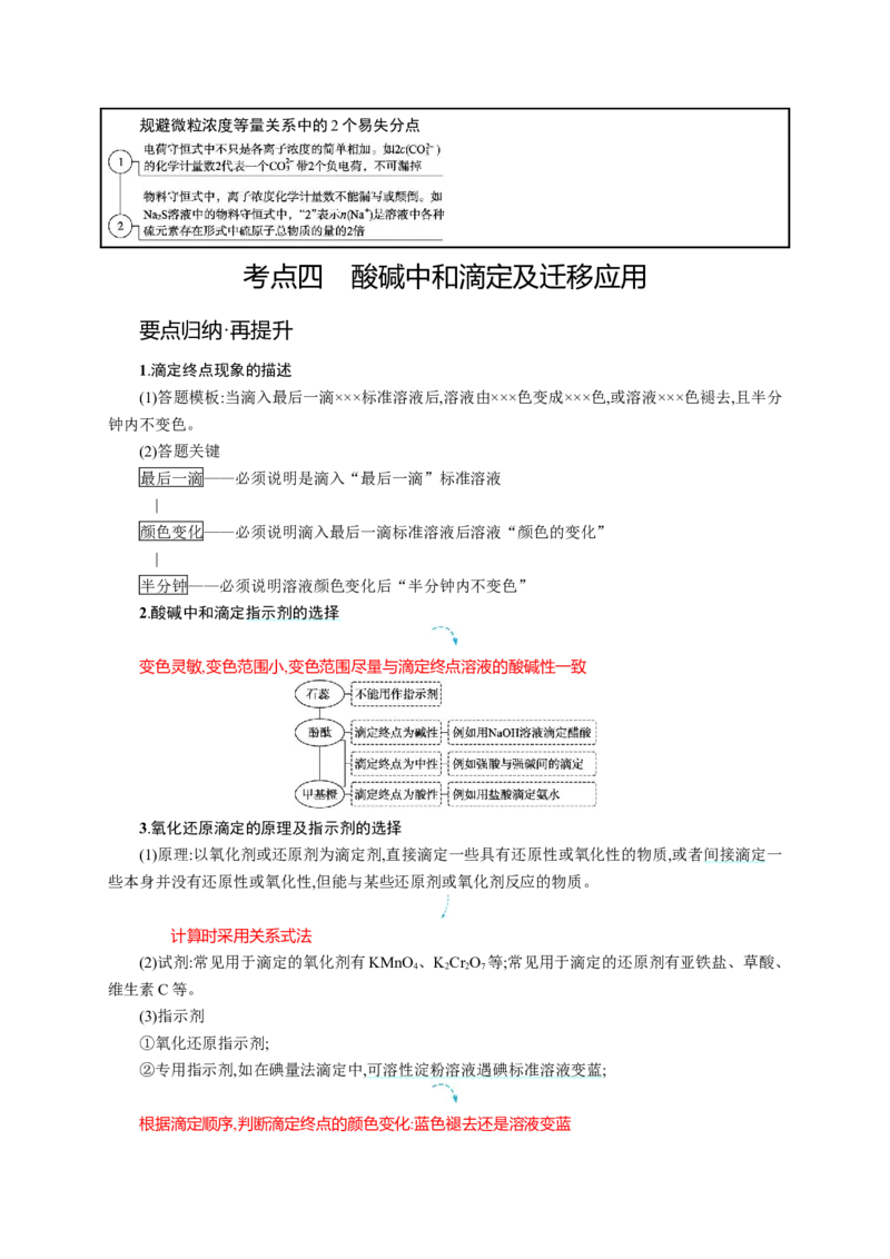 2023新高考化学总复习优化设计_05高考化学_新高考复习资料_2023年新高考资料_专项复习_2023新高考化学总复习优化设计