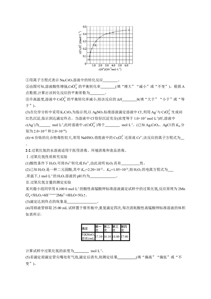 2023新高考化学总复习优化设计_05高考化学_新高考复习资料_2023年新高考资料_专项复习_2023新高考化学总复习优化设计