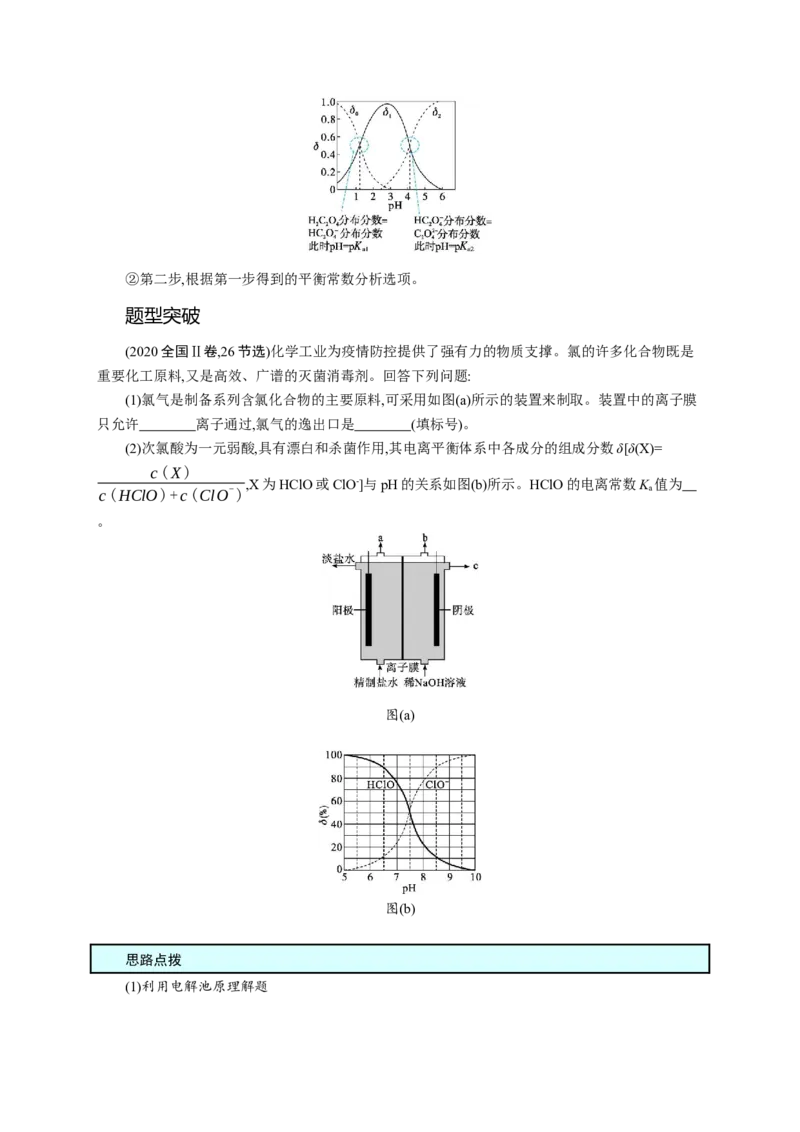2023新高考化学总复习优化设计_05高考化学_新高考复习资料_2023年新高考资料_专项复习_2023新高考化学总复习优化设计