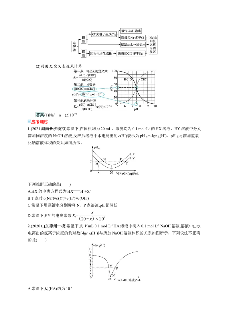 2023新高考化学总复习优化设计_05高考化学_新高考复习资料_2023年新高考资料_专项复习_2023新高考化学总复习优化设计