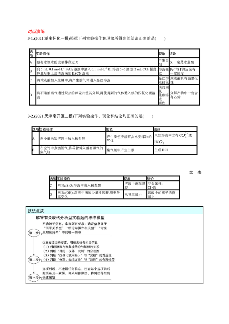 2023新高考化学总复习优化设计_05高考化学_新高考复习资料_2023年新高考资料_专项复习_2023新高考化学总复习优化设计