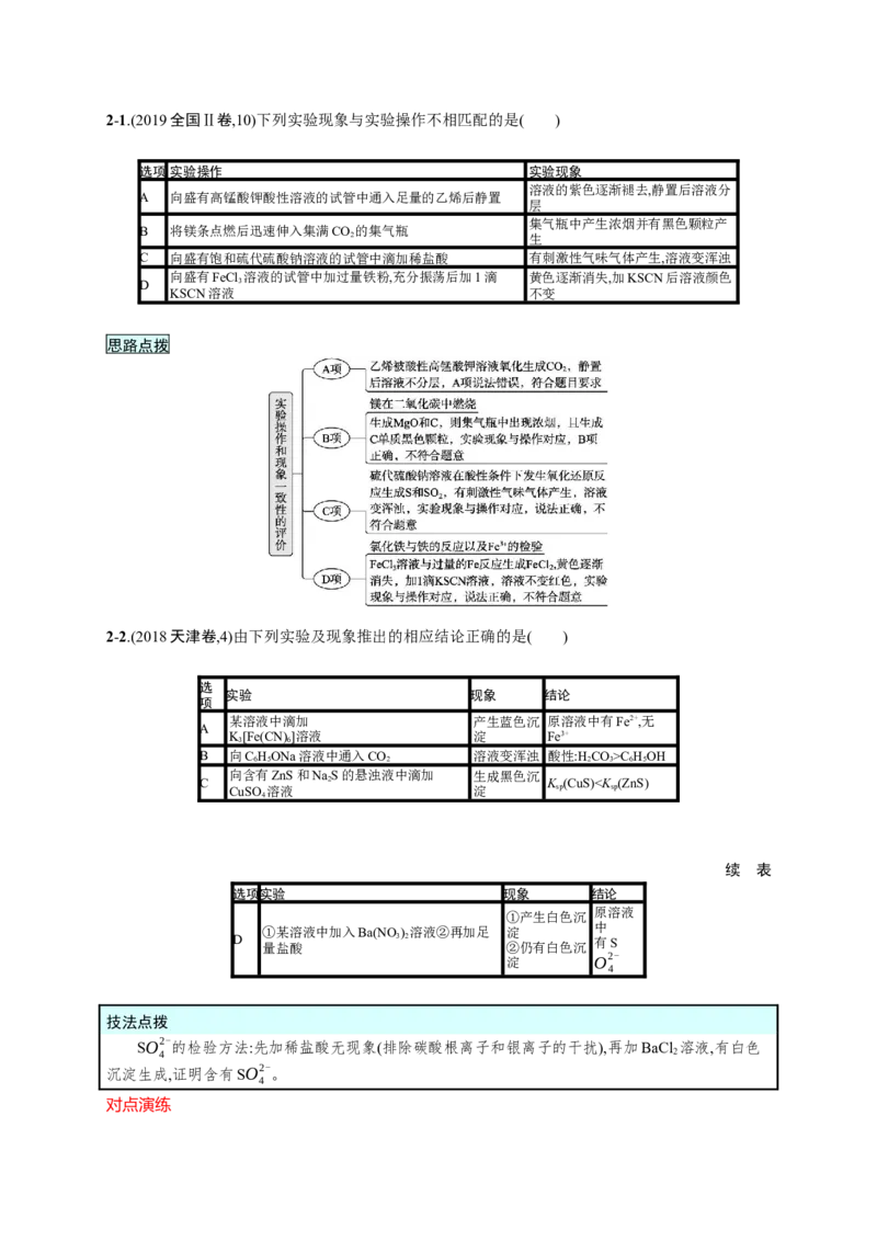 2023新高考化学总复习优化设计_05高考化学_新高考复习资料_2023年新高考资料_专项复习_2023新高考化学总复习优化设计