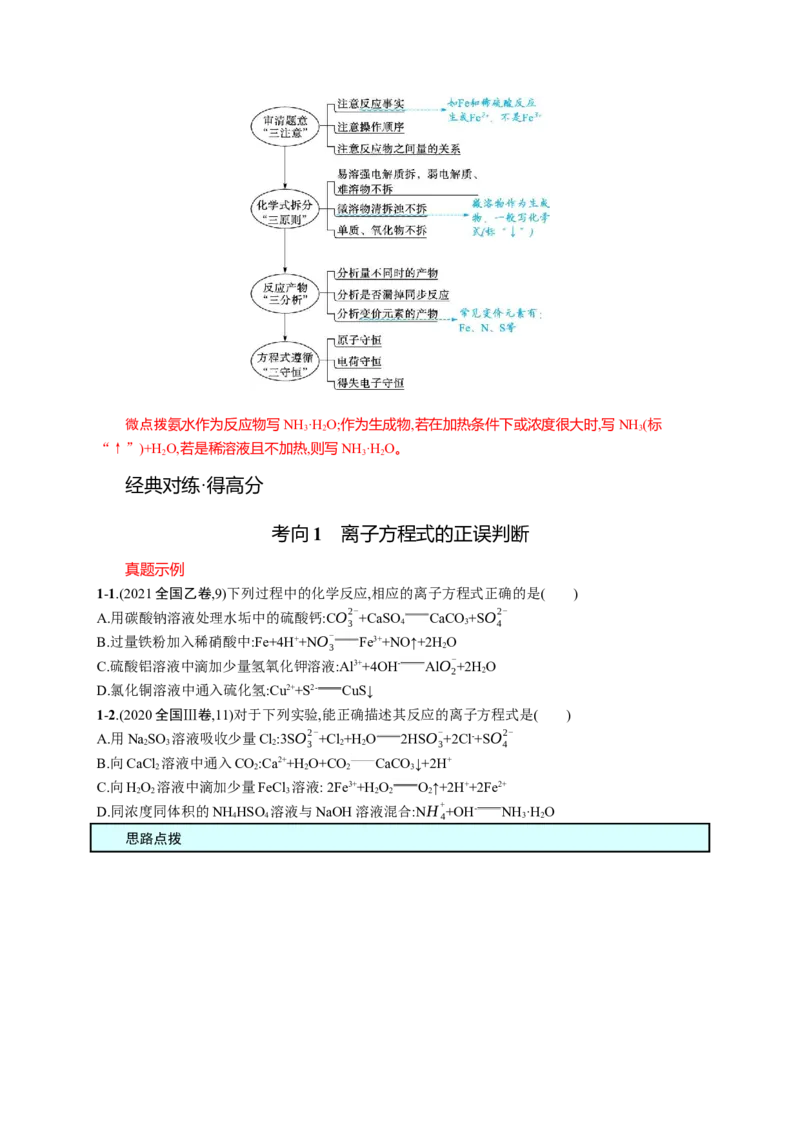 2023新高考化学总复习优化设计_05高考化学_新高考复习资料_2023年新高考资料_专项复习_2023新高考化学总复习优化设计