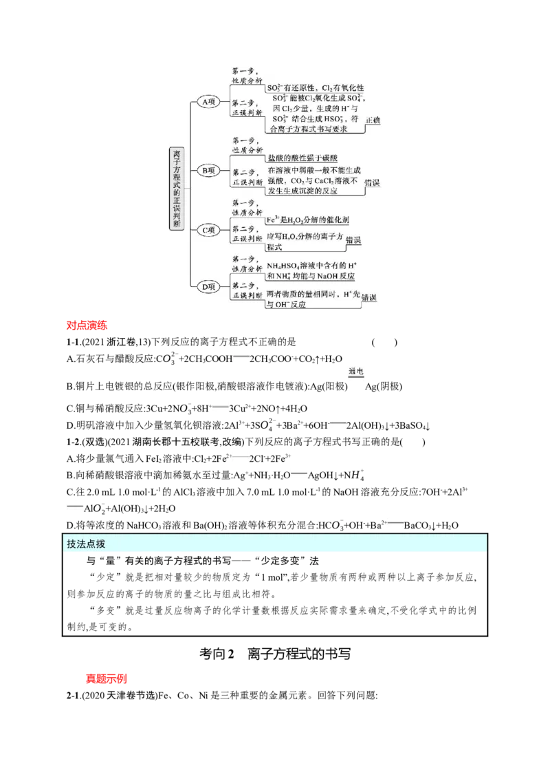 2023新高考化学总复习优化设计_05高考化学_新高考复习资料_2023年新高考资料_专项复习_2023新高考化学总复习优化设计