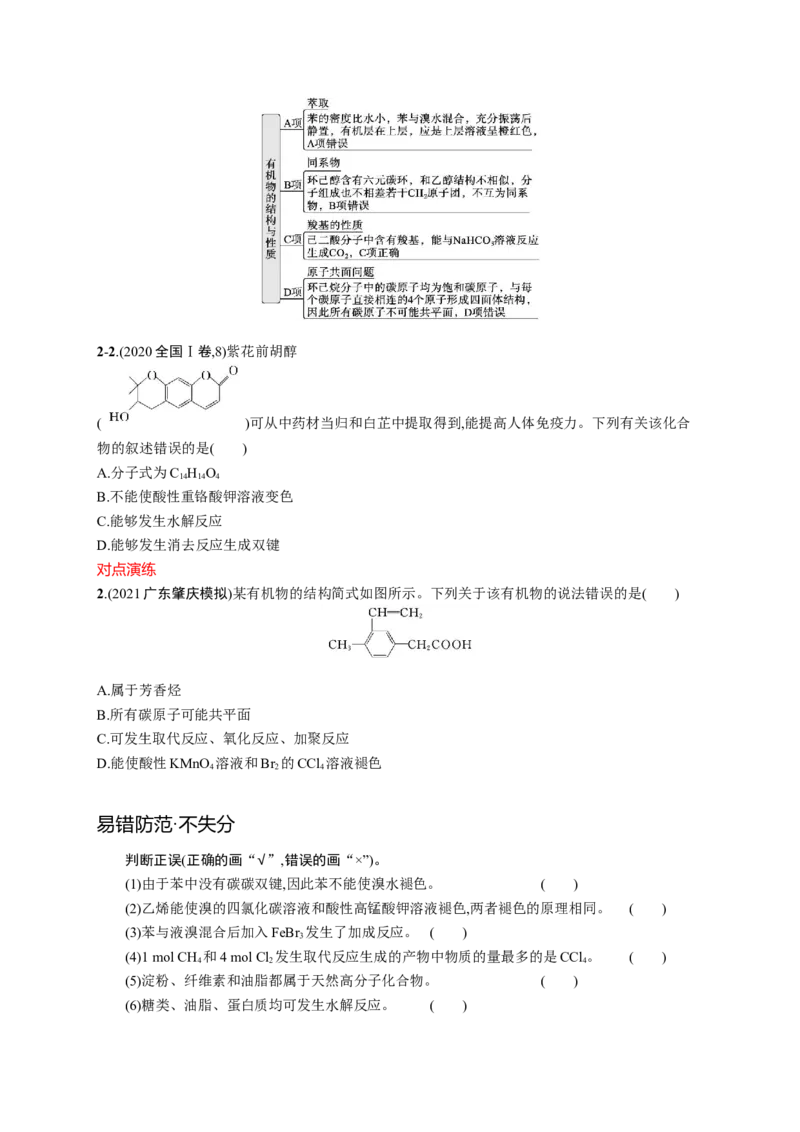 2023新高考化学总复习优化设计_05高考化学_新高考复习资料_2023年新高考资料_专项复习_2023新高考化学总复习优化设计