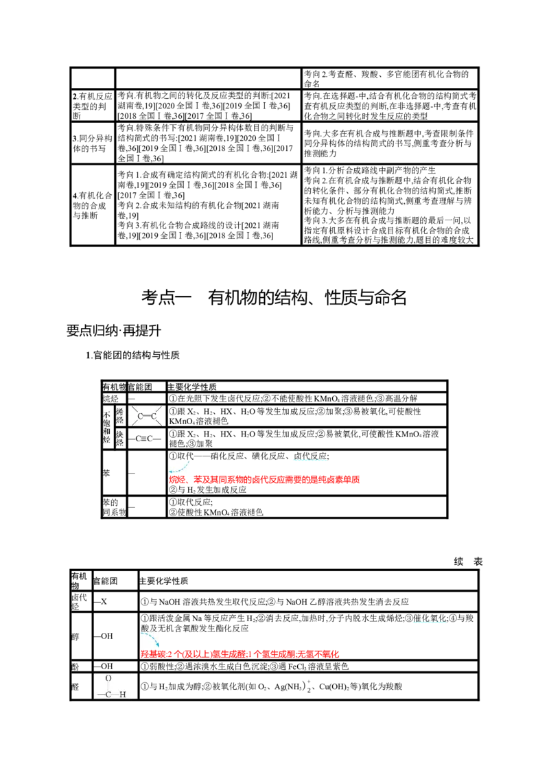 2023新高考化学总复习优化设计_05高考化学_新高考复习资料_2023年新高考资料_专项复习_2023新高考化学总复习优化设计