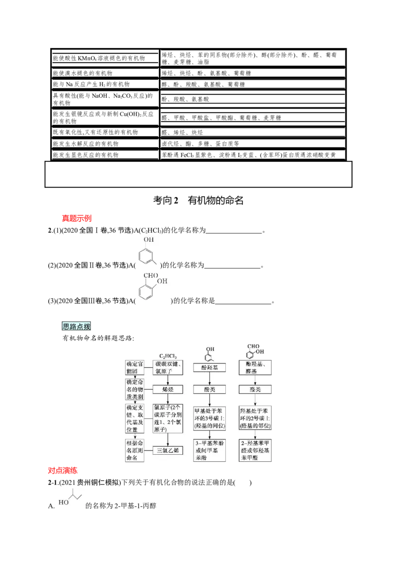 2023新高考化学总复习优化设计_05高考化学_新高考复习资料_2023年新高考资料_专项复习_2023新高考化学总复习优化设计