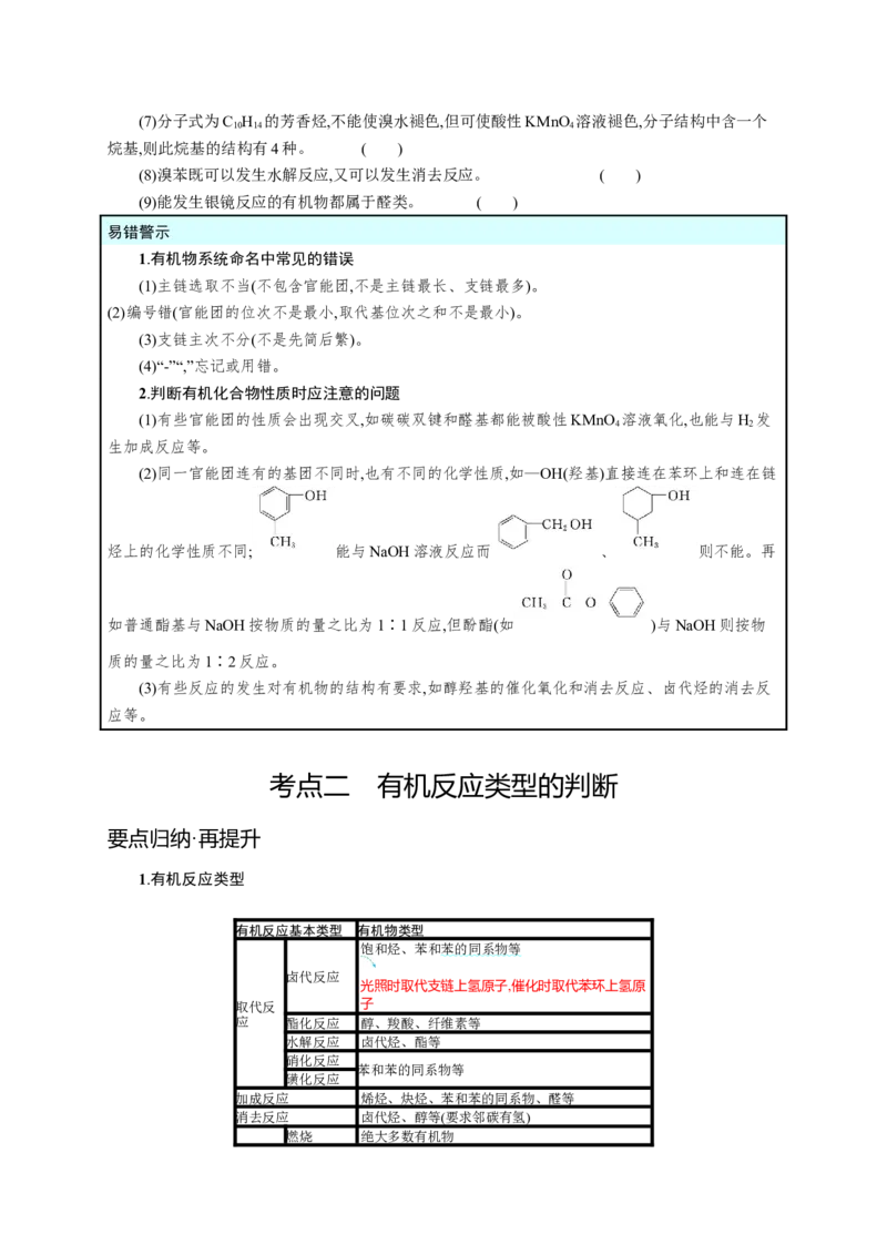 2023新高考化学总复习优化设计_05高考化学_新高考复习资料_2023年新高考资料_专项复习_2023新高考化学总复习优化设计