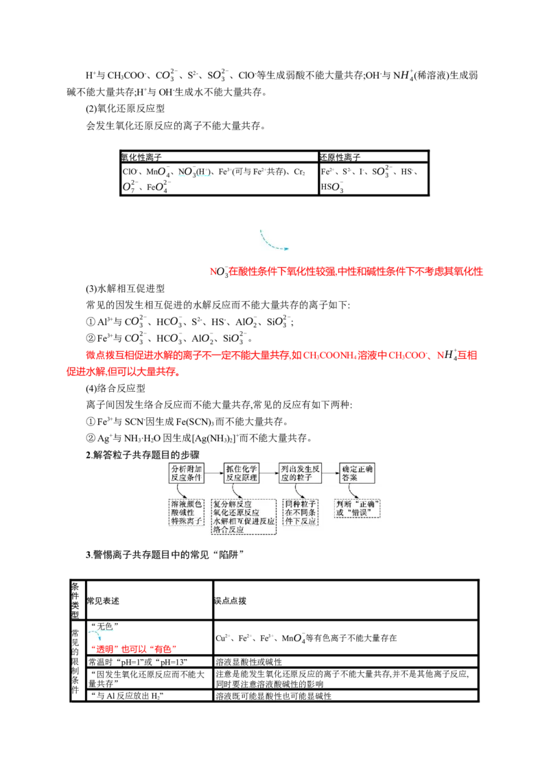 2023新高考化学总复习优化设计_05高考化学_新高考复习资料_2023年新高考资料_专项复习_2023新高考化学总复习优化设计