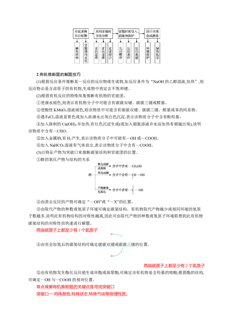 2023新高考化学总复习优化设计_05高考化学_新高考复习资料_2023年新高考资料_专项复习_2023新高考化学总复习优化设计