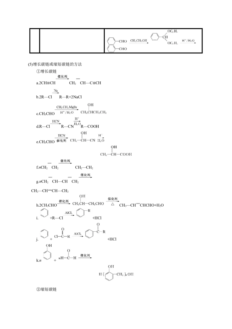 2023新高考化学总复习优化设计_05高考化学_新高考复习资料_2023年新高考资料_专项复习_2023新高考化学总复习优化设计