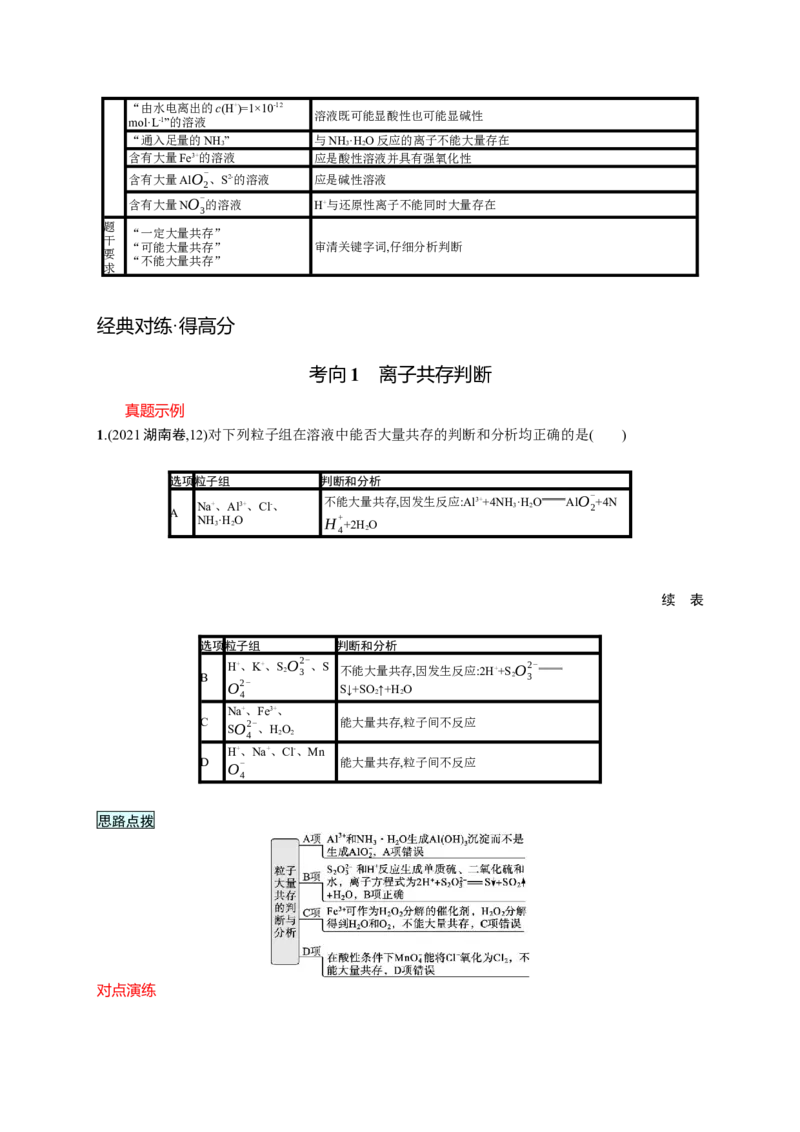 2023新高考化学总复习优化设计_05高考化学_新高考复习资料_2023年新高考资料_专项复习_2023新高考化学总复习优化设计