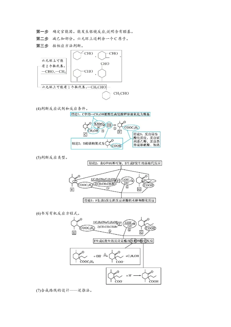 2023新高考化学总复习优化设计_05高考化学_新高考复习资料_2023年新高考资料_专项复习_2023新高考化学总复习优化设计