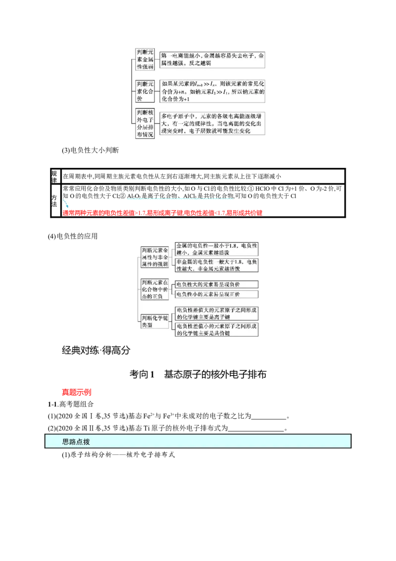 2023新高考化学总复习优化设计_05高考化学_新高考复习资料_2023年新高考资料_专项复习_2023新高考化学总复习优化设计
