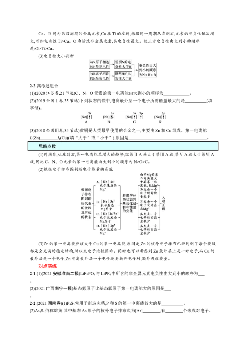 2023新高考化学总复习优化设计_05高考化学_新高考复习资料_2023年新高考资料_专项复习_2023新高考化学总复习优化设计