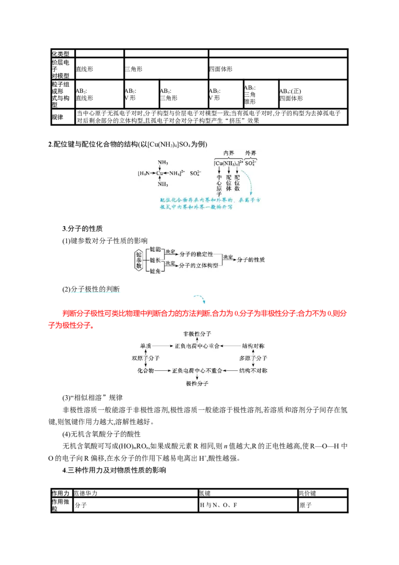 2023新高考化学总复习优化设计_05高考化学_新高考复习资料_2023年新高考资料_专项复习_2023新高考化学总复习优化设计