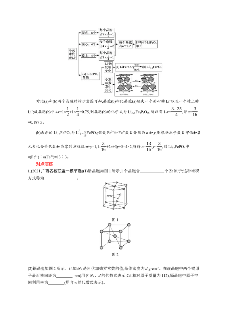 2023新高考化学总复习优化设计_05高考化学_新高考复习资料_2023年新高考资料_专项复习_2023新高考化学总复习优化设计