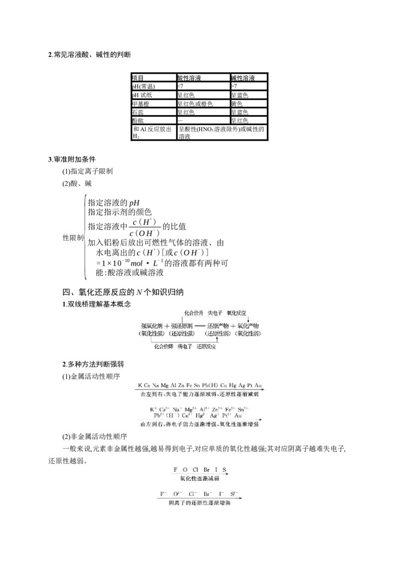 2023新高考化学总复习优化设计_05高考化学_新高考复习资料_2023年新高考资料_专项复习_2023新高考化学总复习优化设计