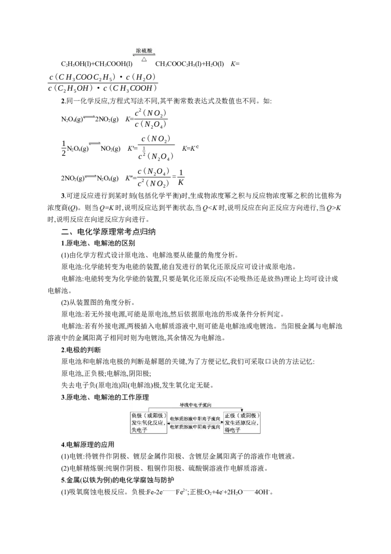 2023新高考化学总复习优化设计_05高考化学_新高考复习资料_2023年新高考资料_专项复习_2023新高考化学总复习优化设计