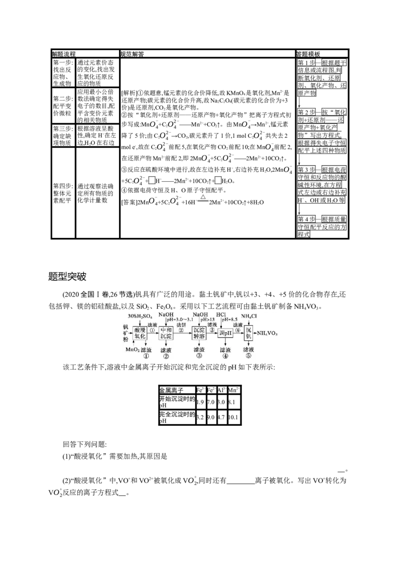 2023新高考化学总复习优化设计_05高考化学_新高考复习资料_2023年新高考资料_专项复习_2023新高考化学总复习优化设计