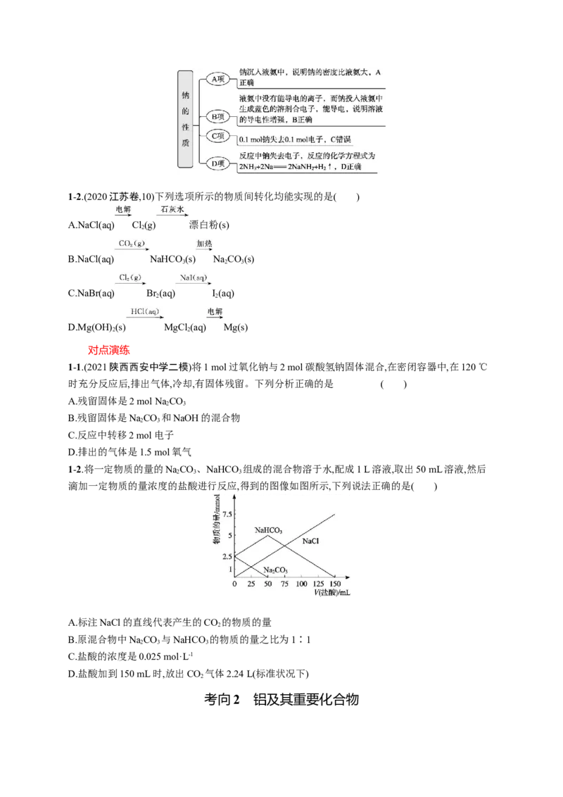 2023新高考化学总复习优化设计_05高考化学_新高考复习资料_2023年新高考资料_专项复习_2023新高考化学总复习优化设计