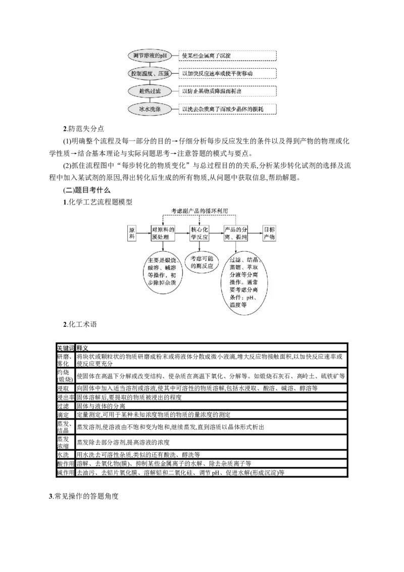 2023新高考化学总复习优化设计_05高考化学_新高考复习资料_2023年新高考资料_专项复习_2023新高考化学总复习优化设计