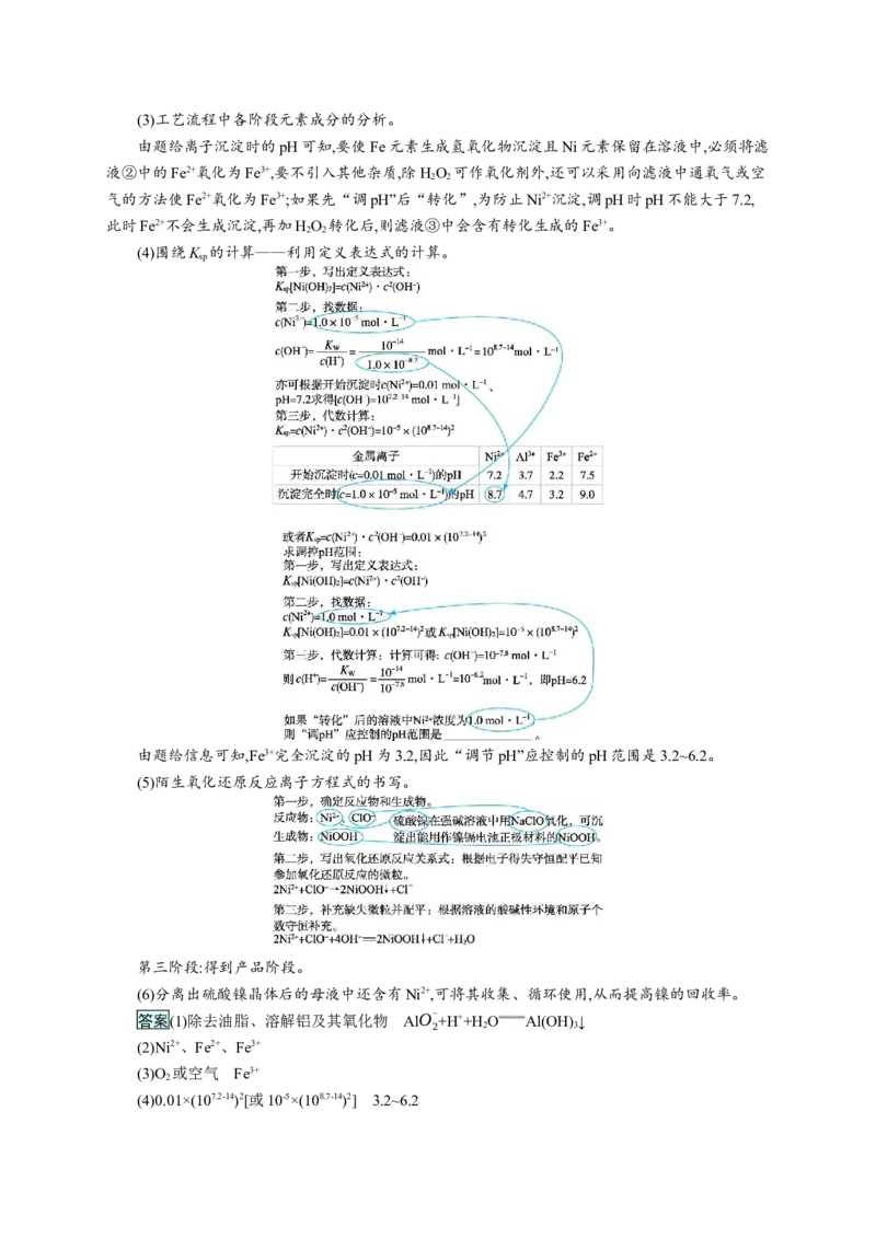 2023新高考化学总复习优化设计_05高考化学_新高考复习资料_2023年新高考资料_专项复习_2023新高考化学总复习优化设计