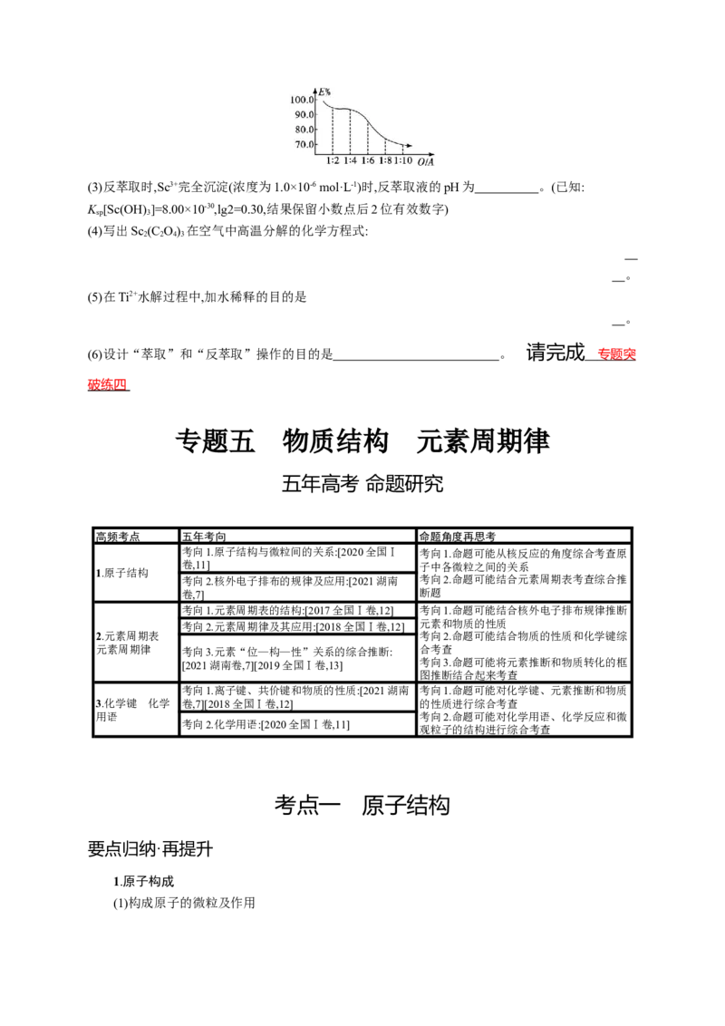 2023新高考化学总复习优化设计_05高考化学_新高考复习资料_2023年新高考资料_专项复习_2023新高考化学总复习优化设计