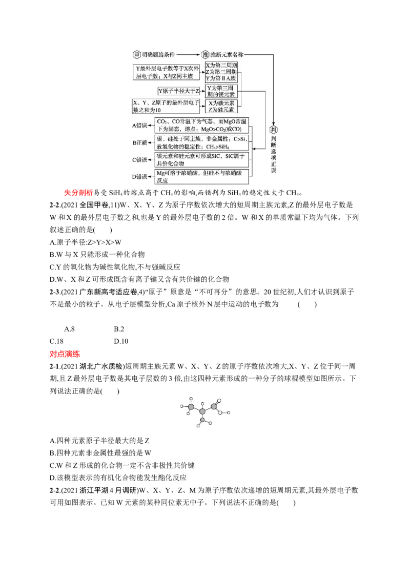 2023新高考化学总复习优化设计_05高考化学_新高考复习资料_2023年新高考资料_专项复习_2023新高考化学总复习优化设计