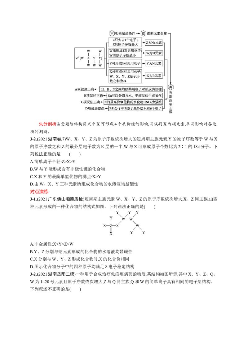 2023新高考化学总复习优化设计_05高考化学_新高考复习资料_2023年新高考资料_专项复习_2023新高考化学总复习优化设计