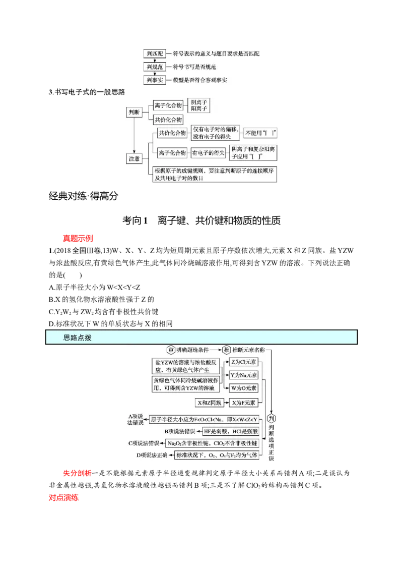 2023新高考化学总复习优化设计_05高考化学_新高考复习资料_2023年新高考资料_专项复习_2023新高考化学总复习优化设计