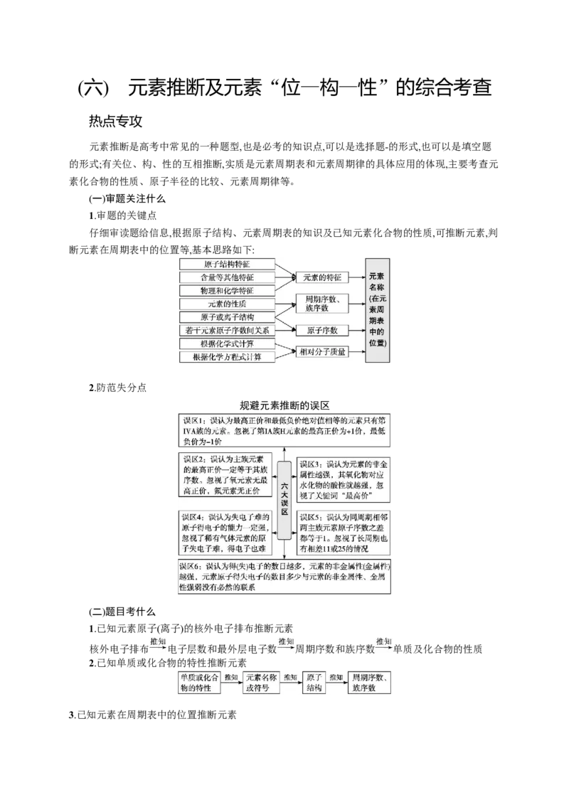 2023新高考化学总复习优化设计_05高考化学_新高考复习资料_2023年新高考资料_专项复习_2023新高考化学总复习优化设计