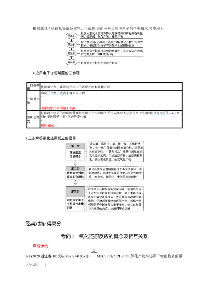 2023新高考化学总复习优化设计_05高考化学_新高考复习资料_2023年新高考资料_专项复习_2023新高考化学总复习优化设计