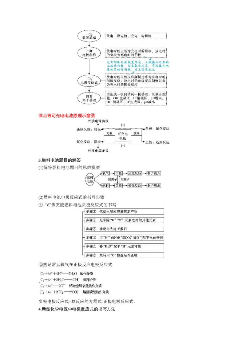 2023新高考化学总复习优化设计_05高考化学_新高考复习资料_2023年新高考资料_专项复习_2023新高考化学总复习优化设计