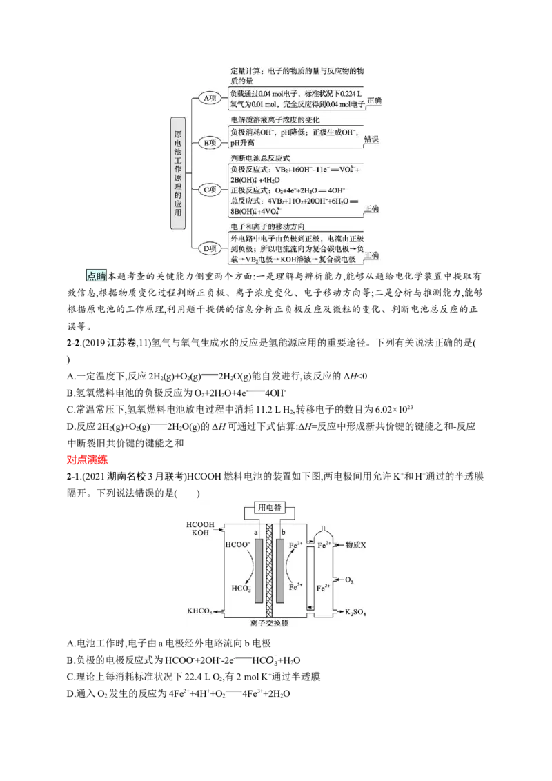 2023新高考化学总复习优化设计_05高考化学_新高考复习资料_2023年新高考资料_专项复习_2023新高考化学总复习优化设计