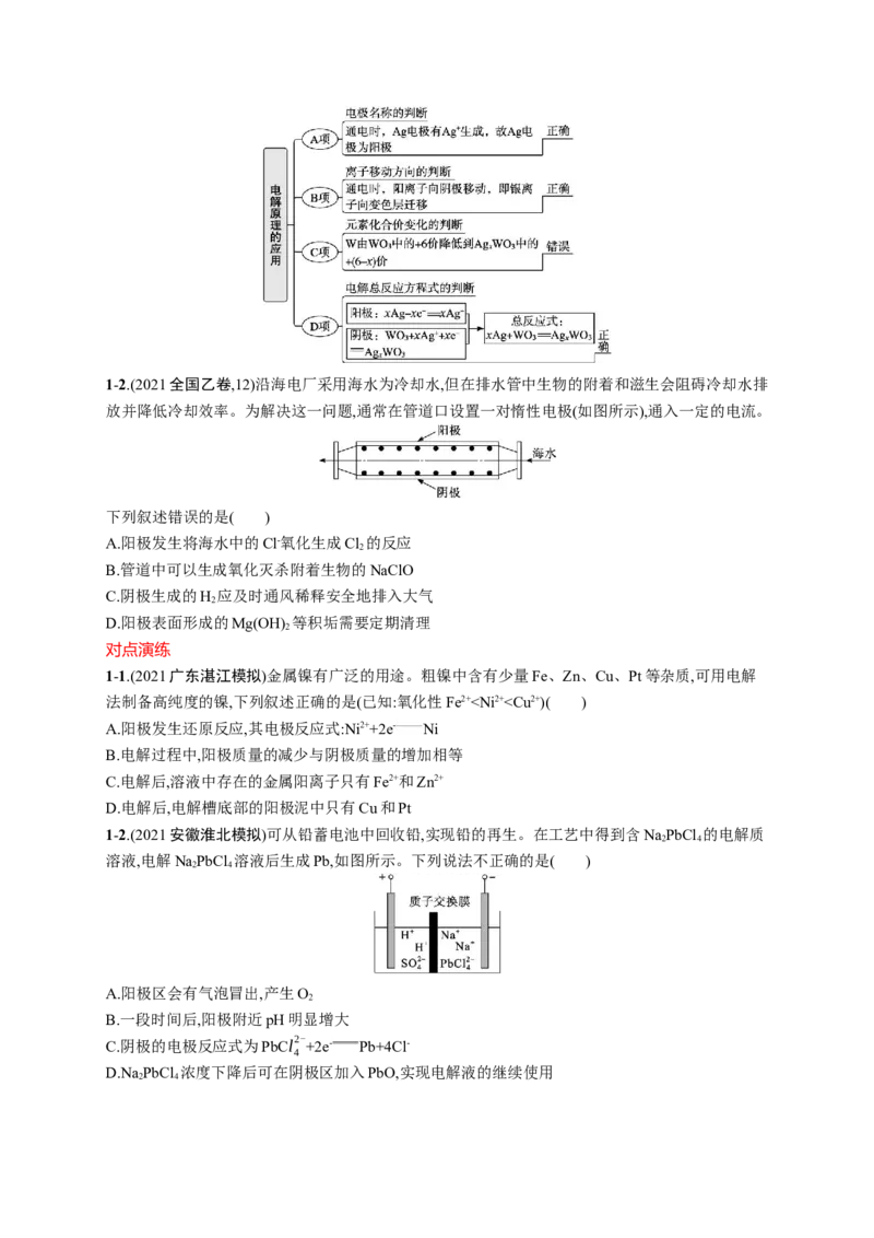 2023新高考化学总复习优化设计_05高考化学_新高考复习资料_2023年新高考资料_专项复习_2023新高考化学总复习优化设计