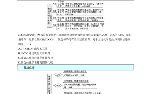 2023新高考化学总复习优化设计_05高考化学_新高考复习资料_2023年新高考资料_专项复习_2023新高考化学总复习优化设计
