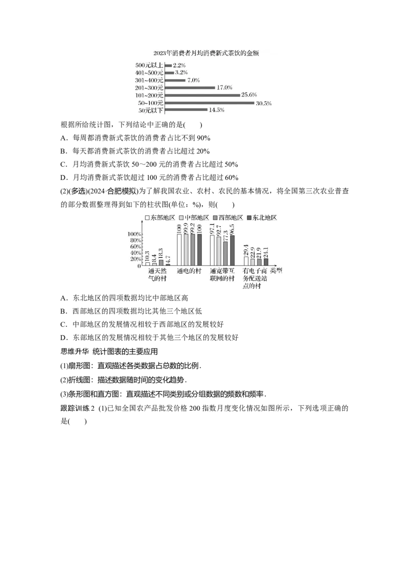 第九章　&sect;9.1　随机抽样、统计图表_2.2025数学总复习_2025年新高考资料_一轮复习_2025高考大一轮复习讲义+课件（完结）_2025高考大一轮复习数学（人教A版）_学生用书Word版文档_96