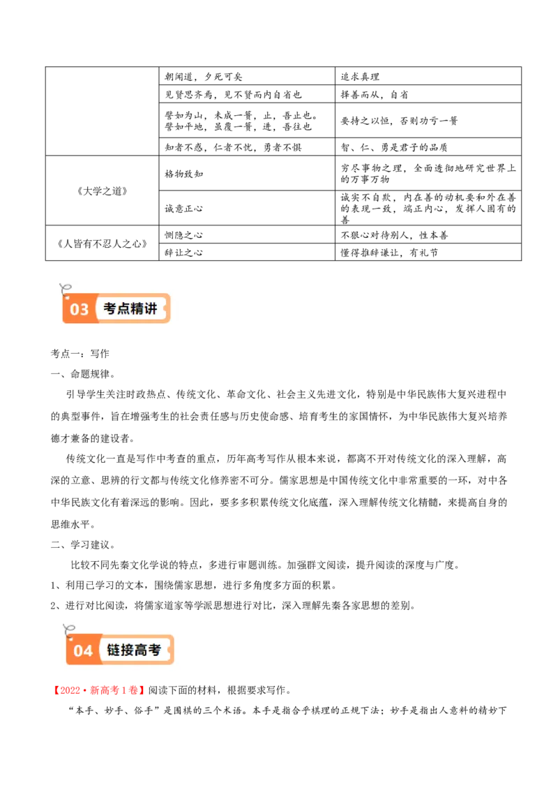 第05课教材中的考点：写作&mdash;儒家思想（原卷版）_高语_高中语文_选择性必修上册_同步讲义